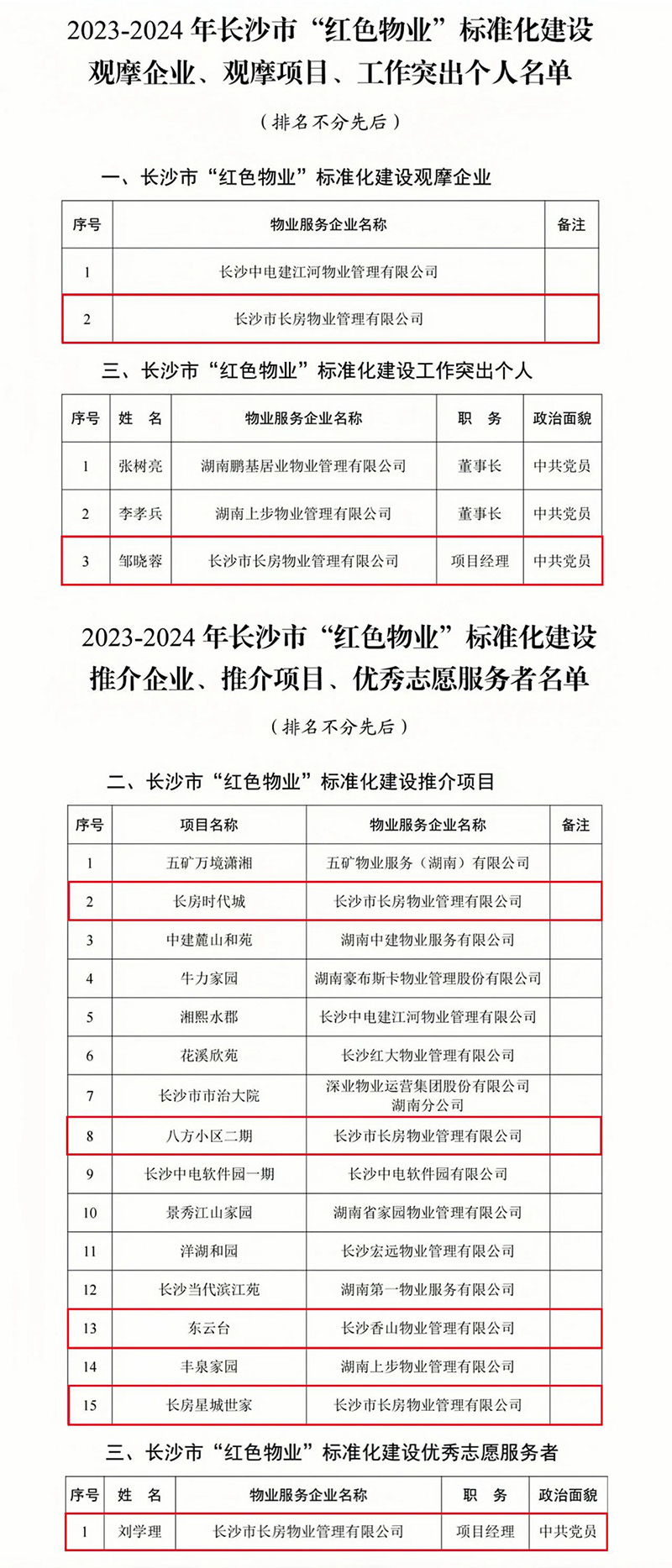 仲博·cbin99(中国集团)官方网站